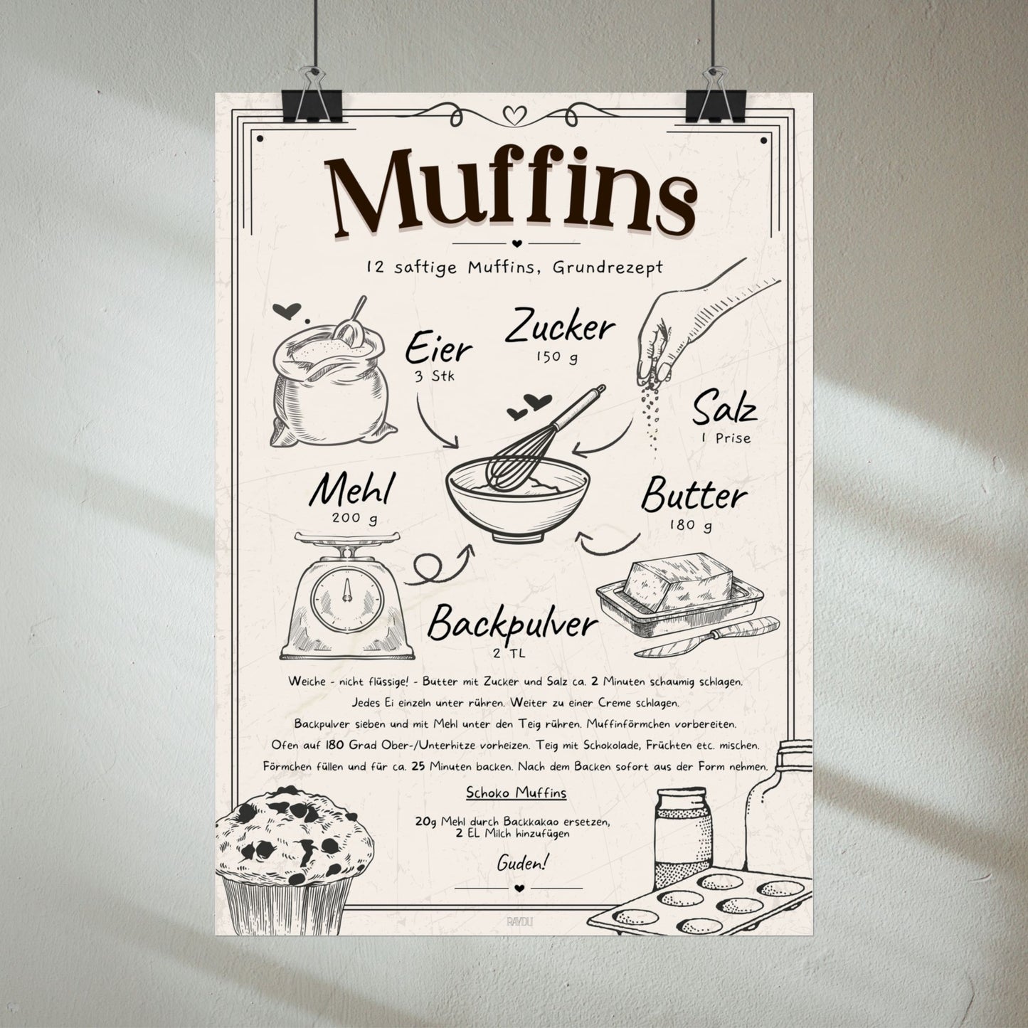 Muffins Rezept Poster