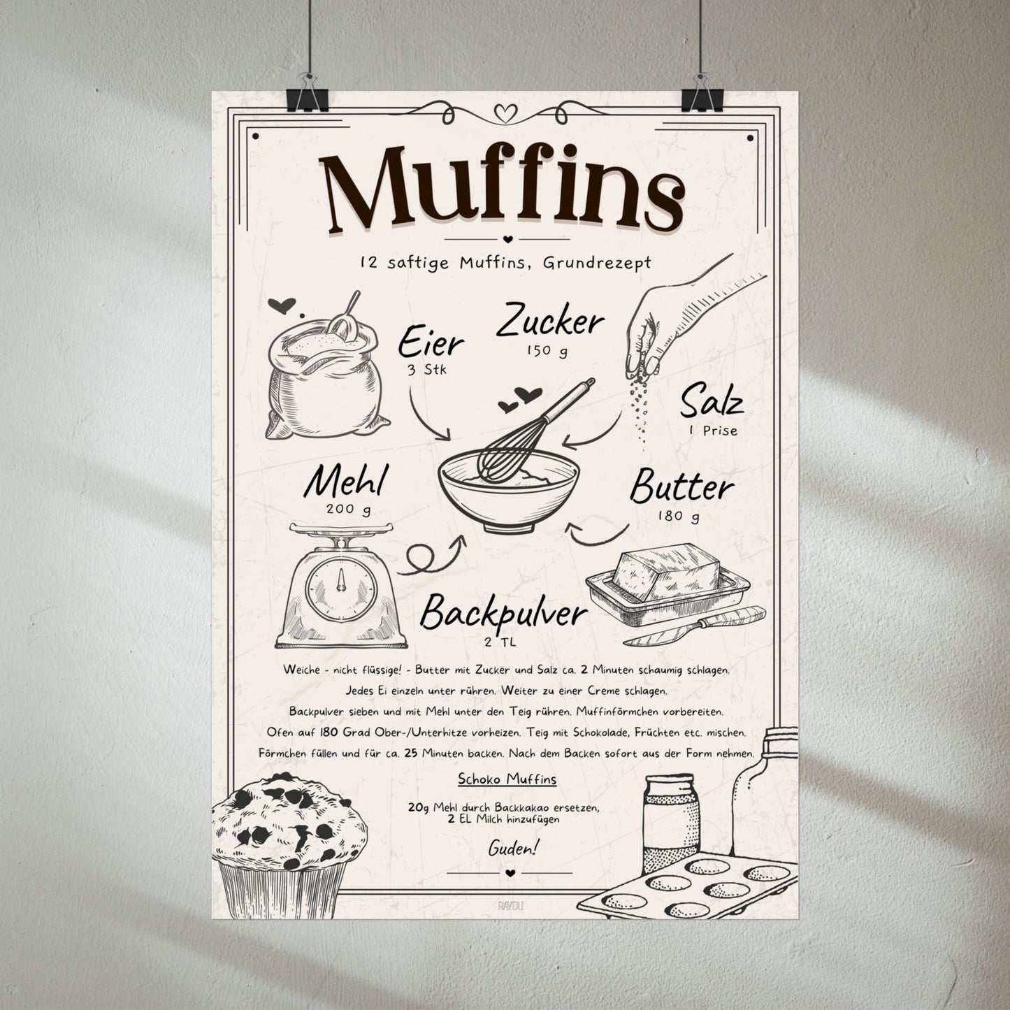 Muffins Rezept Poster