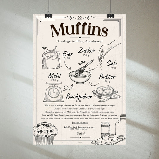 Muffins Rezept Poster