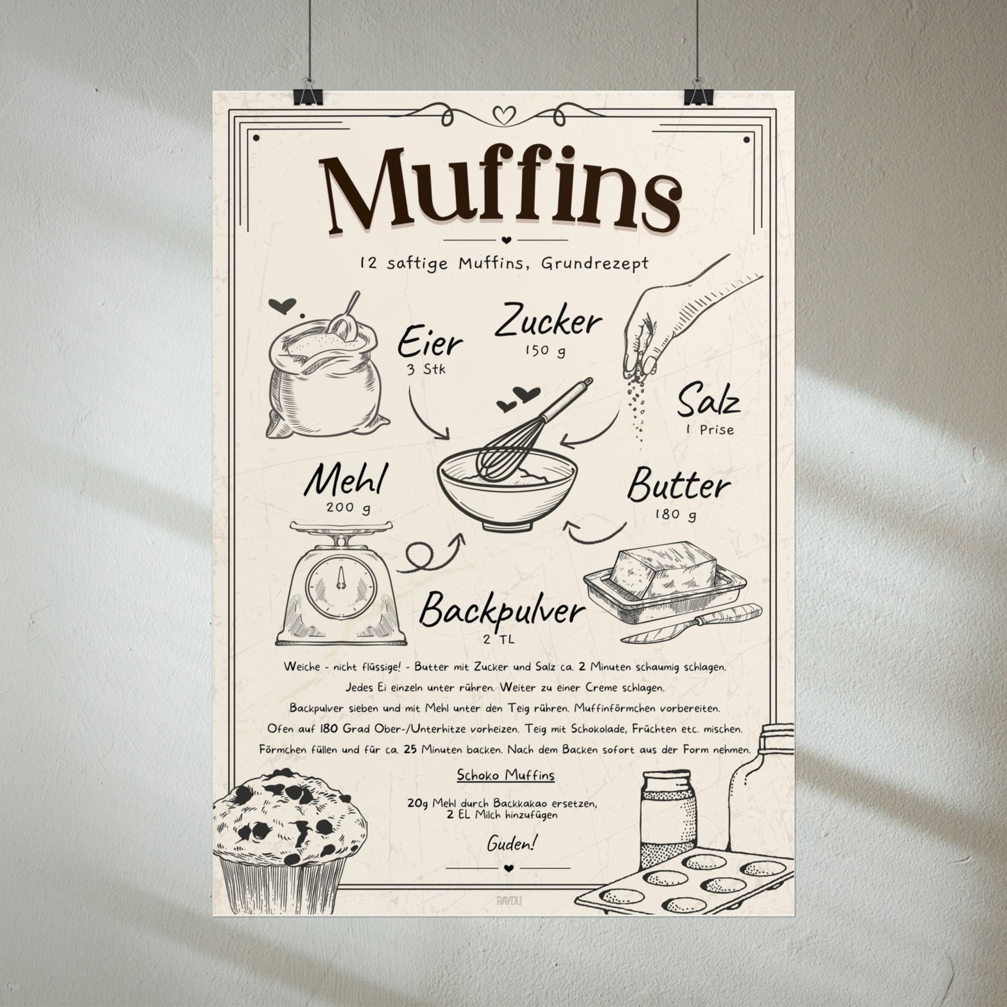 Muffins Rezept Poster
