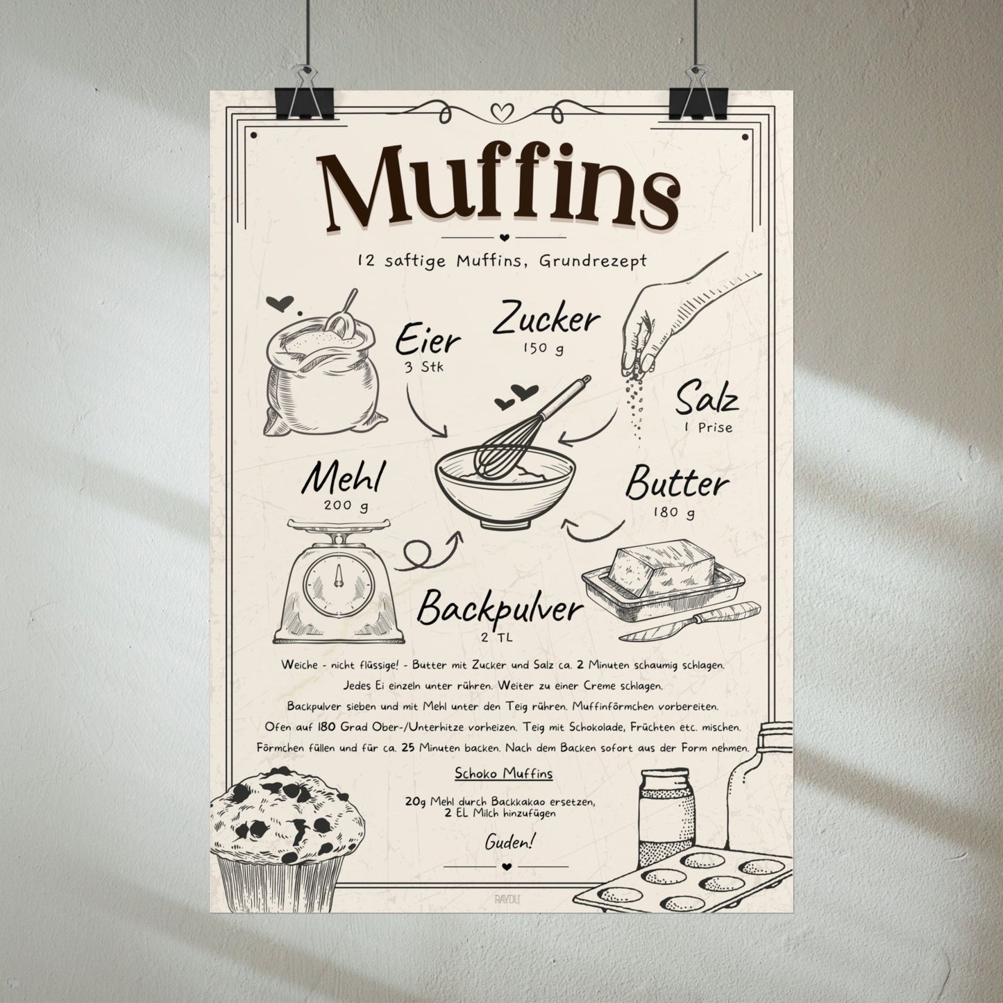 Muffins Rezept Poster